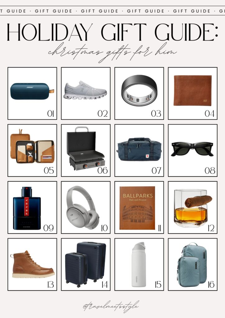 best christmas gifts for him