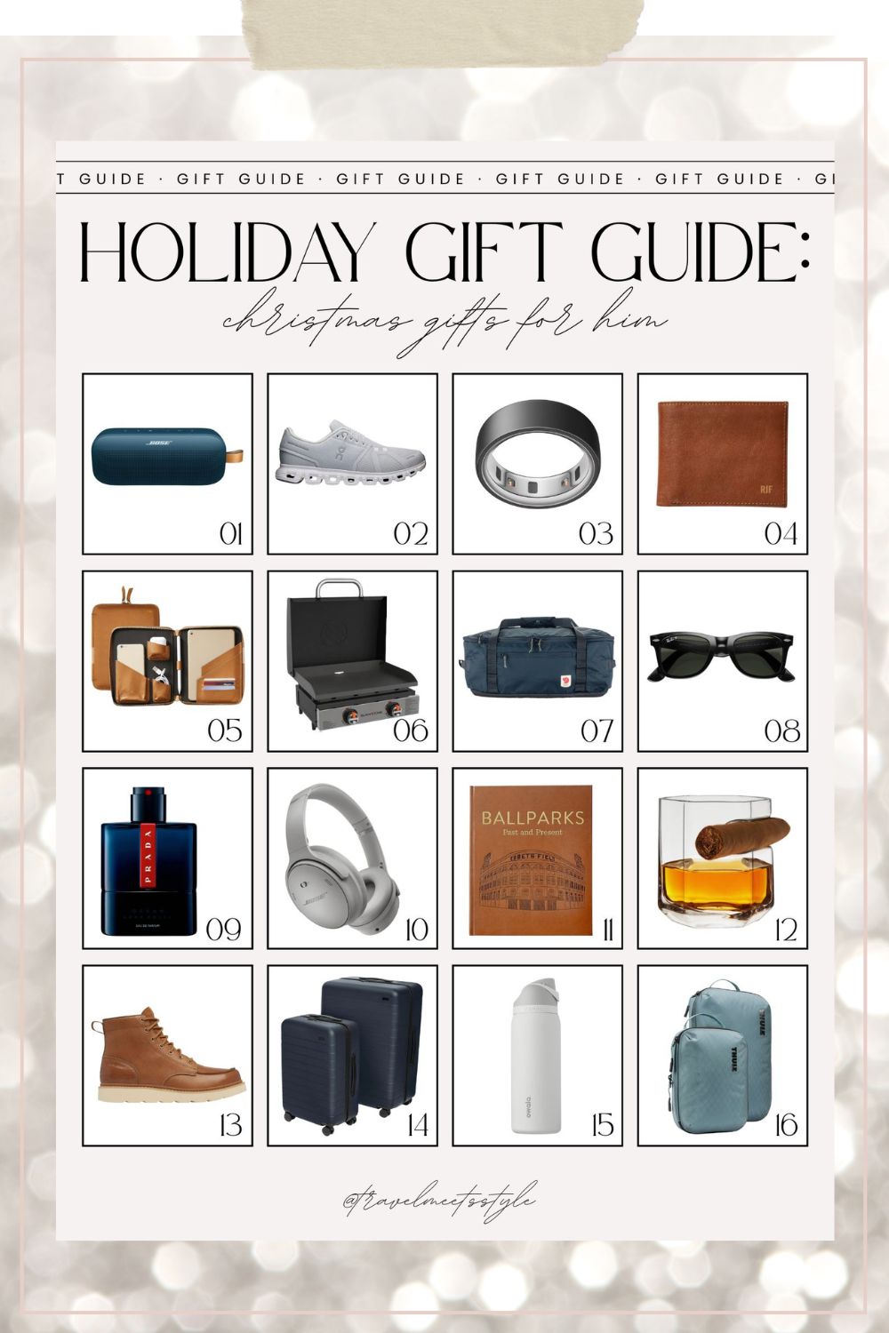 Best Christmas gifts for him