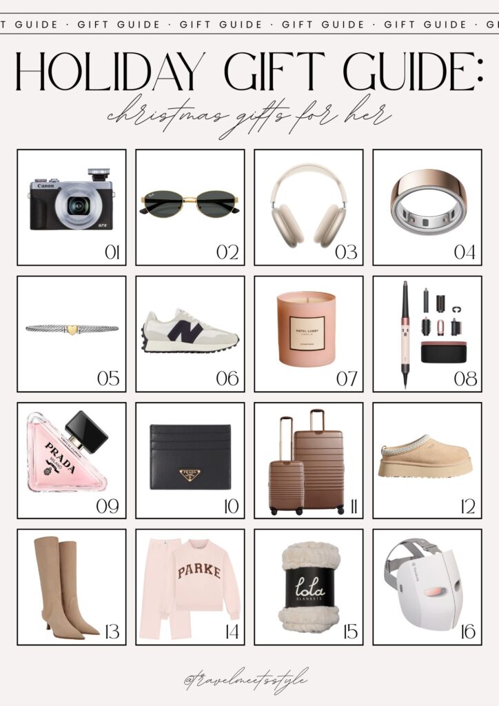 Christmas wish list for her