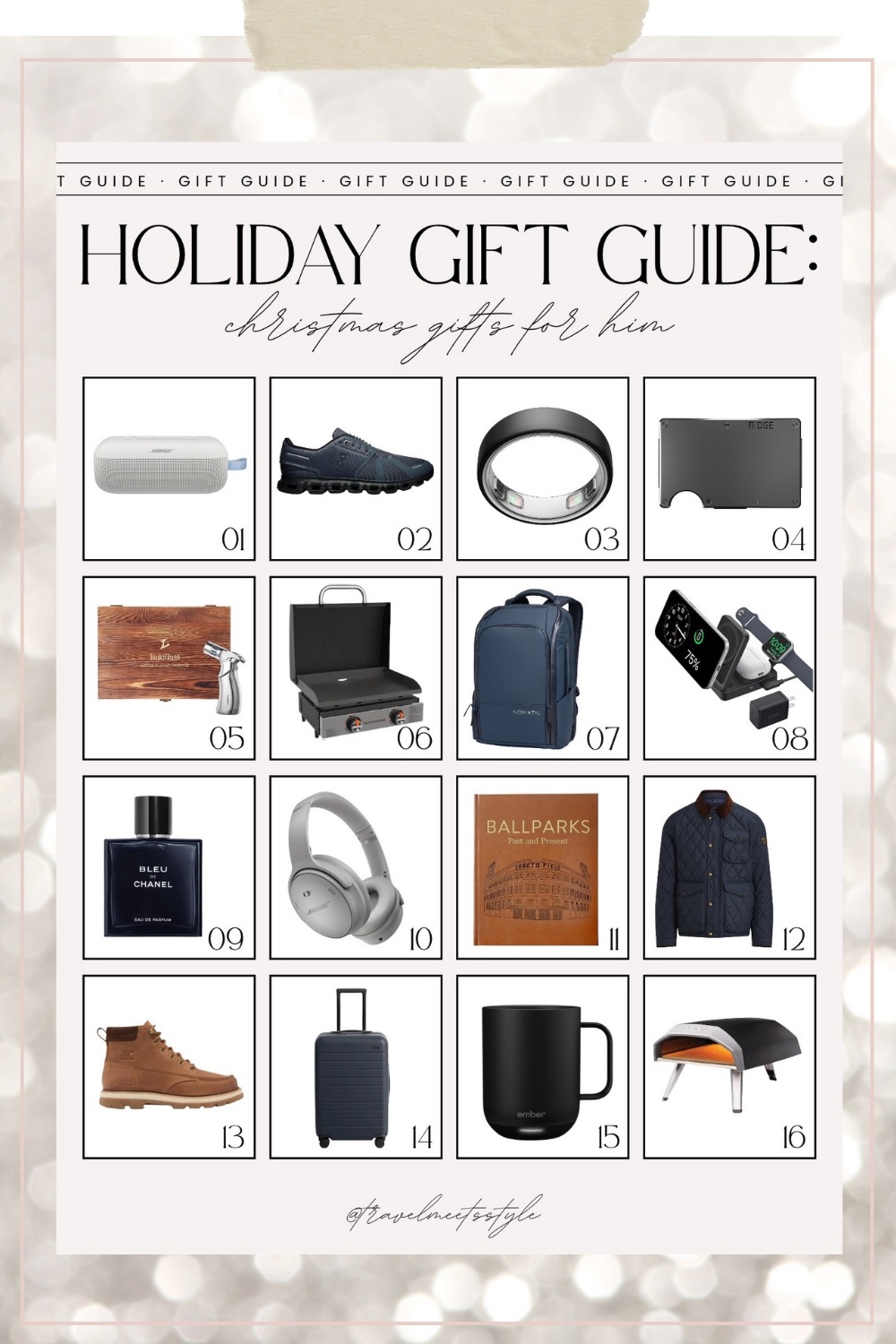 15+ Christmas gifts for men, Christmas gift ideas for him